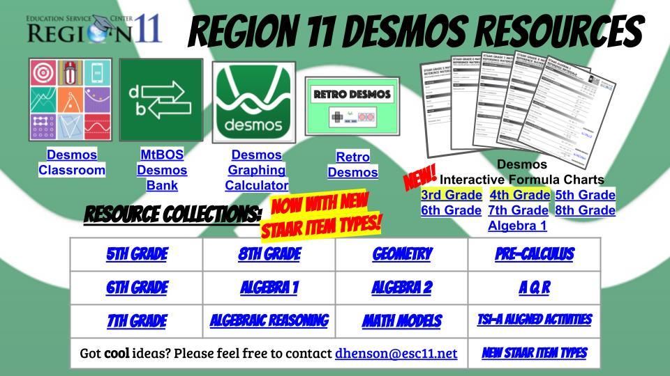 ESC 11 Desmos Resource Page